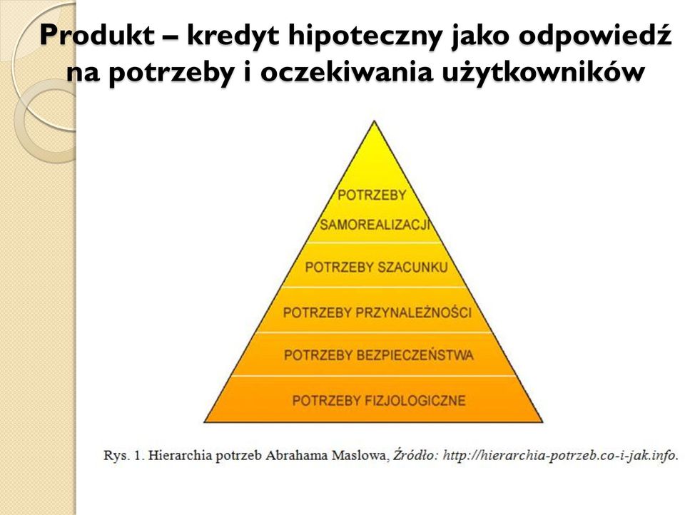 odpowiedź na