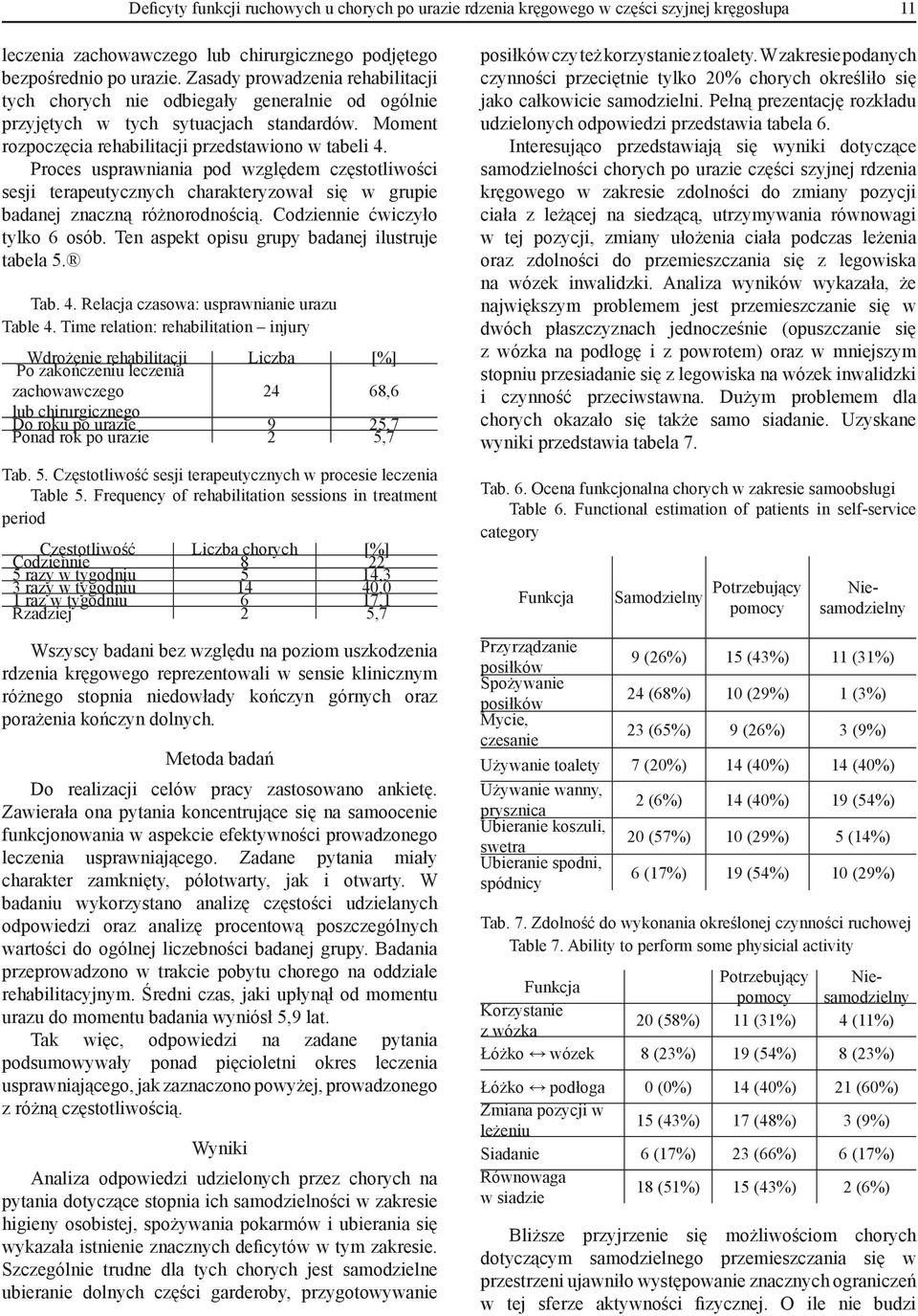 Proces usprawniania pod względem częstotliwości sesji terapeutycznych charakteryzował się w grupie badanej znaczną różnorodnością. Codziennie ćwiczyło tylko 6 osób.