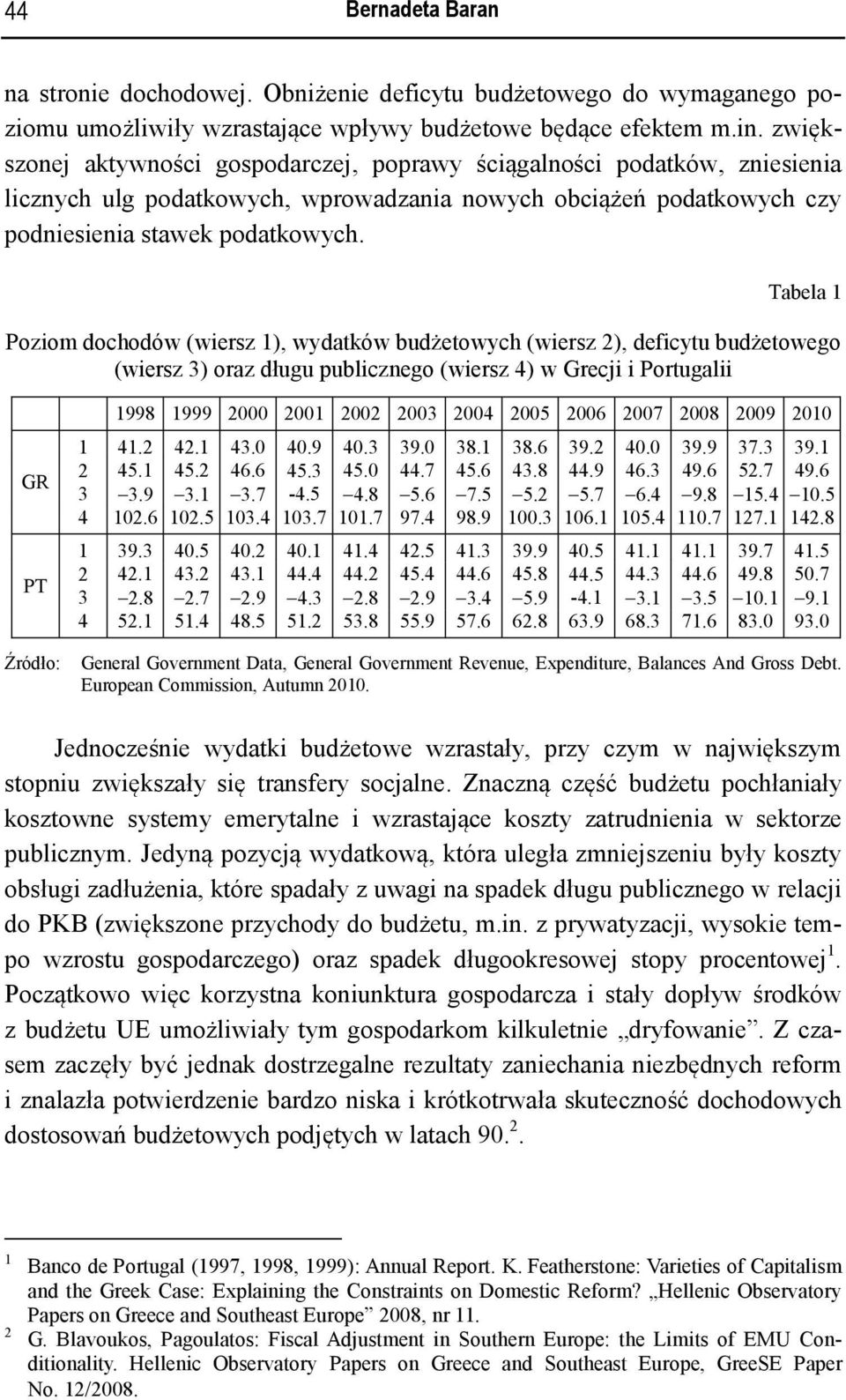 Tabela 1 Poziom dochodów (wiersz 1), wydatków budżetowych (wiersz 2), deficytu budżetowego (wiersz 3) oraz długu publicznego (wiersz 4) w Grecji i Portugalii GR PT Źródło: 1998 1999 2000 2001 2002