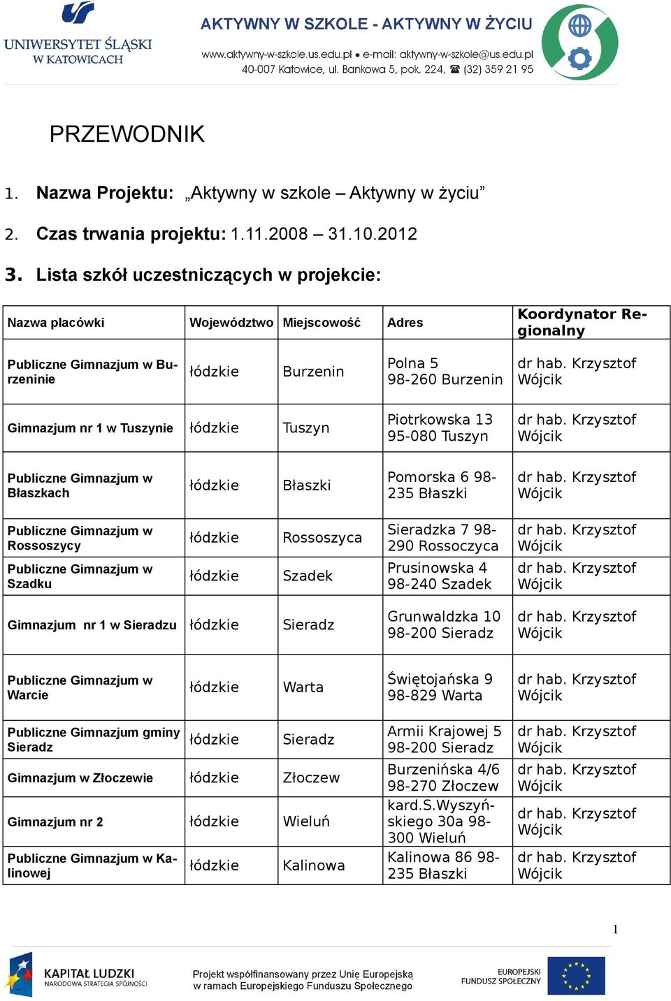 Tuszynie łódzkie Tuszyn Piotrkowska 13 95-080 Tuszyn Publiczne Gimnazjum w Błaszkach łódzkie Błaszki Pomorska 6 98-235 Błaszki Publiczne Gimnazjum w Rossoszycy Publiczne Gimnazjum w Szadku łódzkie