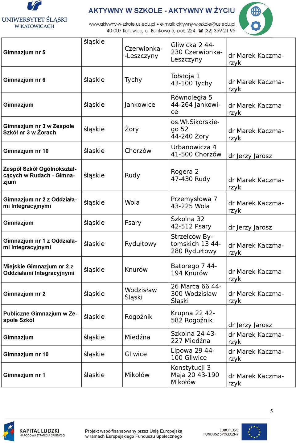 Równoległa 5 44-264 Jankowice os.wł.