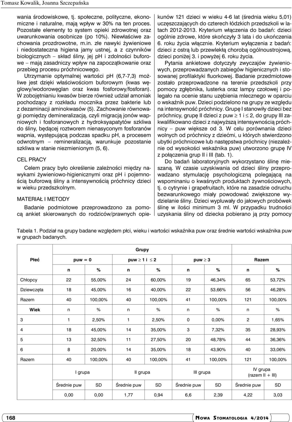 złe nawyki żywieniowe i niedostateczna higiena jamy ustnej, a z czynników biologicznych skład śliny, jej ph i zdolności buforowe mają zasadniczy wpływ na zapoczątkowanie oraz przebieg procesu