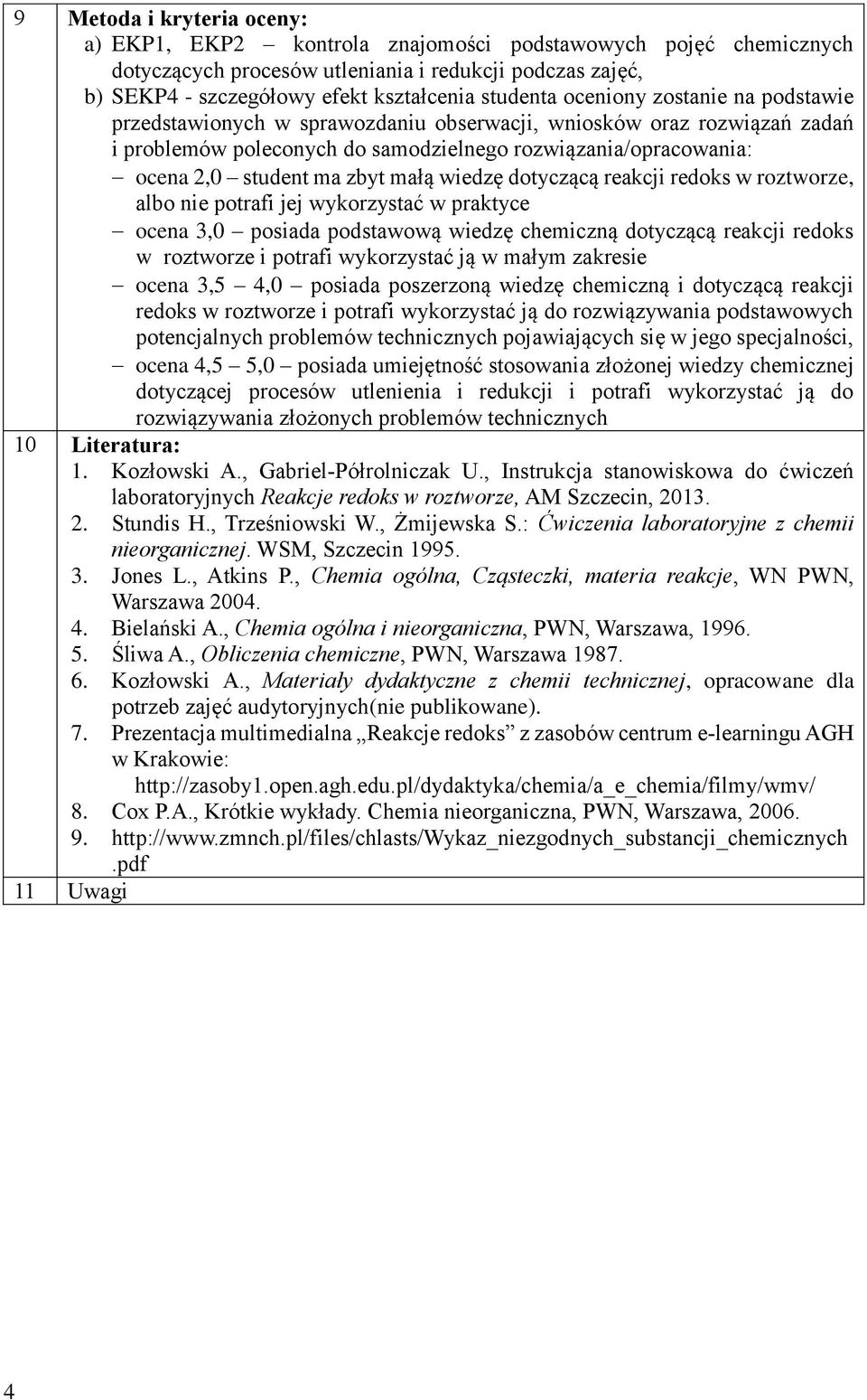 zbyt małą wiedzę dotyczącą reakcji redoks w roztworze, albo nie potrafi jej wykorzystać w praktyce ocena 3,0 posiada podstawową wiedzę chemiczną dotyczącą reakcji redoks w roztworze i potrafi