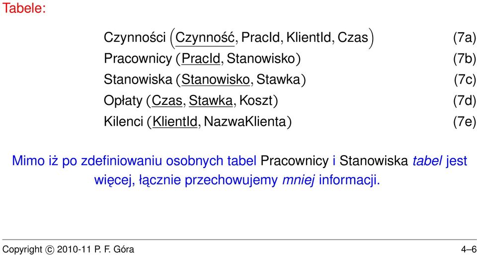 NazwaKlienta) (7a) (7b) (7c) (7d) (7e) Mimo iż po zdefiniowaniu osobnych tabel Pracownicy