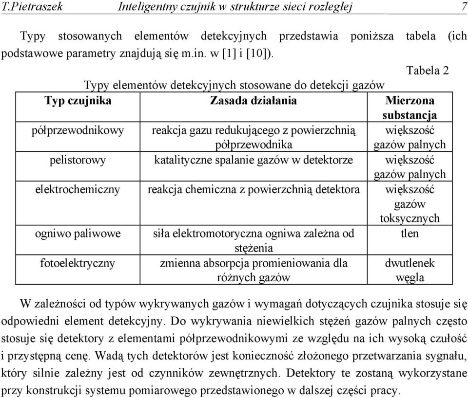 gazów palnych pelistorowy katalityczne spalanie gazów w detektorze większość gazów palnych elektrochemiczny reakcja chemiczna z powierzchnią detektora większość gazów toksycznych ogniwo paliwowe siła