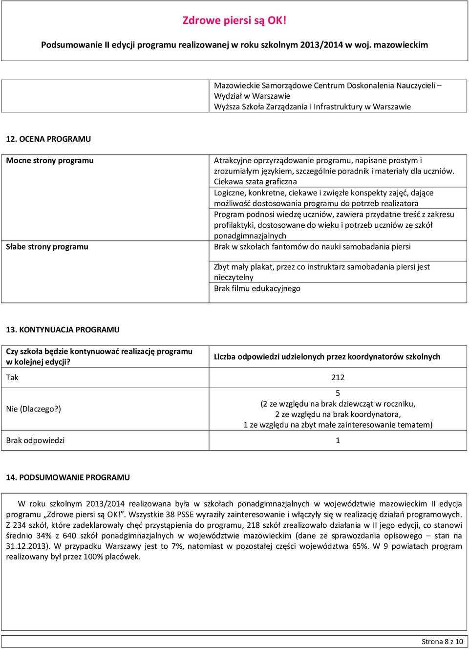 Ciekawa szata graficzna Logiczne, konkretne, ciekawe i zwięzłe konspekty zajęć, dające możliwość dostosowania programu do potrzeb realizatora Program podnosi wiedzę uczniów, zawiera przydatne treść z