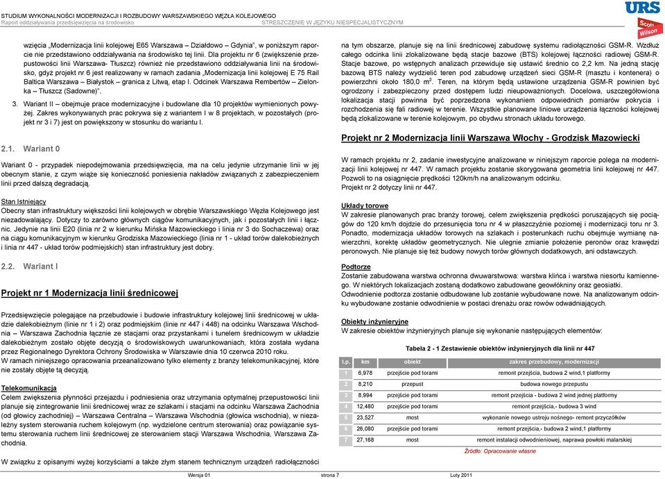 linii kolejowej E 75 Rail Baltica Warszawa Białystok granica z Litwą, etap I. Odcinek Warszawa Rembertów Zielonka Tłuszcz (Sadowne). 3.