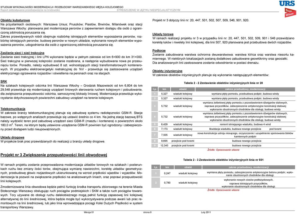 Zakres przewidywanych robót obejmuje rozbiórkę istniejących elementów wyposażenia peronów, rozbiórkę istniejących peronów, budowę peronów w nowym układzie, wykonanie nowych elementów wyposażenia