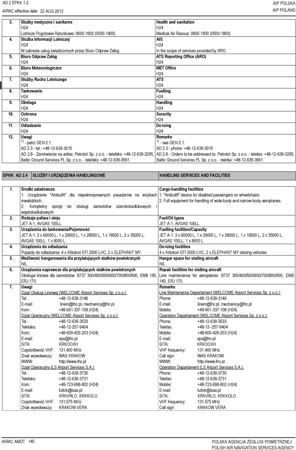 Biuro Meteorologiczne MET Office 7. Służby Ruchu Lotniczego ATS 8. Tankowanie Fuelling 9. Obsługa Handling 10. Ochrona Security 11. Odladzanie De-icing 12. Uwagi Remarks 1) - patrz GEN 2.1. AD 2.
