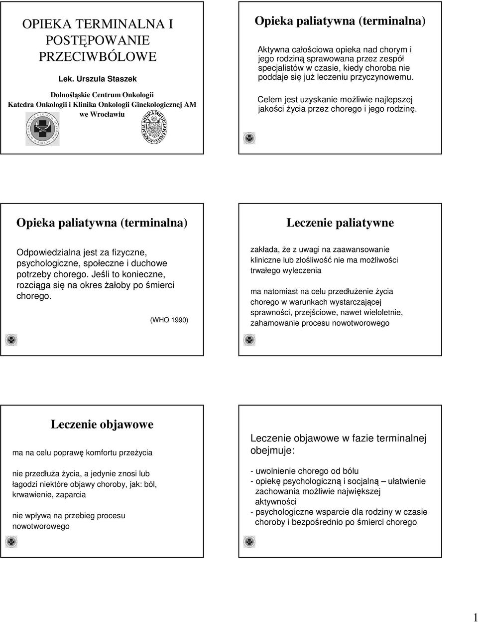 sprawowana przez zespół specjalistów w czasie, kiedy choroba nie poddaje się już leczeniu przyczynowemu. Celem jest uzyskanie możliwie najlepszej jakości życia przez chorego i jego rodzinę.