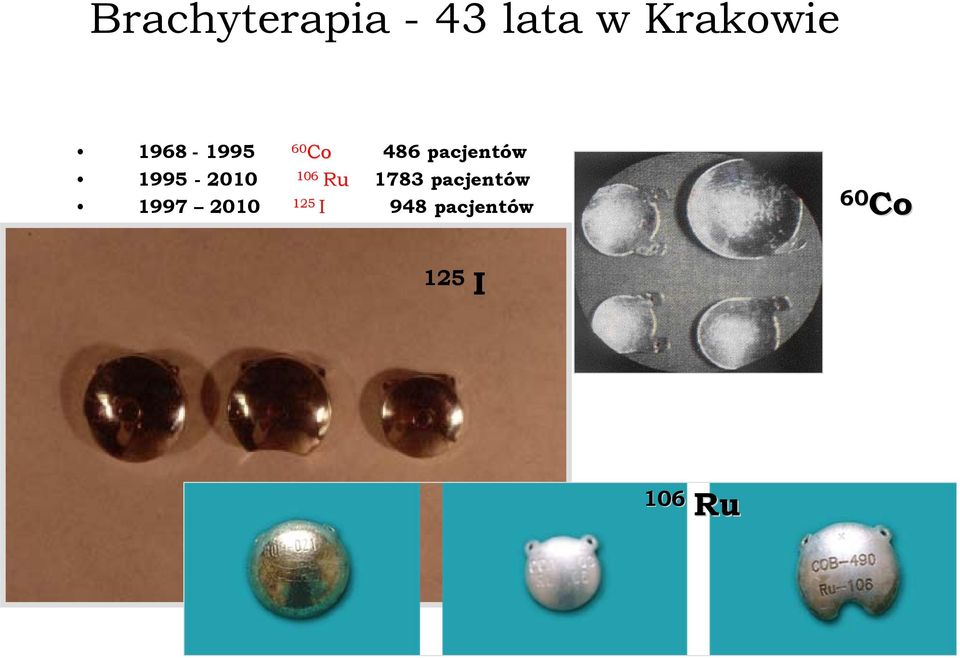 1995-2010 106 Ru 1783 pacjentów 1997