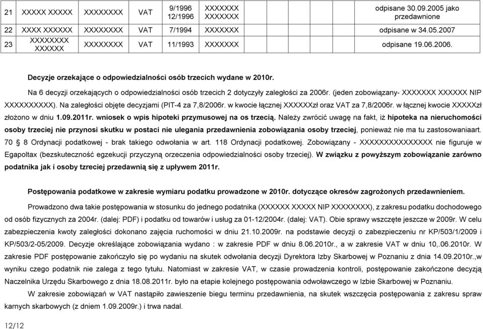 Na zaległości objęte decyzjami (PIT-4 za 7,8/2006r. w kwocie łącznej zł oraz VAT za 7,8/2006r. w łącznej kwocie zł złożono w dniu 1.09.2011r. wniosek o wpis hipoteki przymusowej na os trzecią.