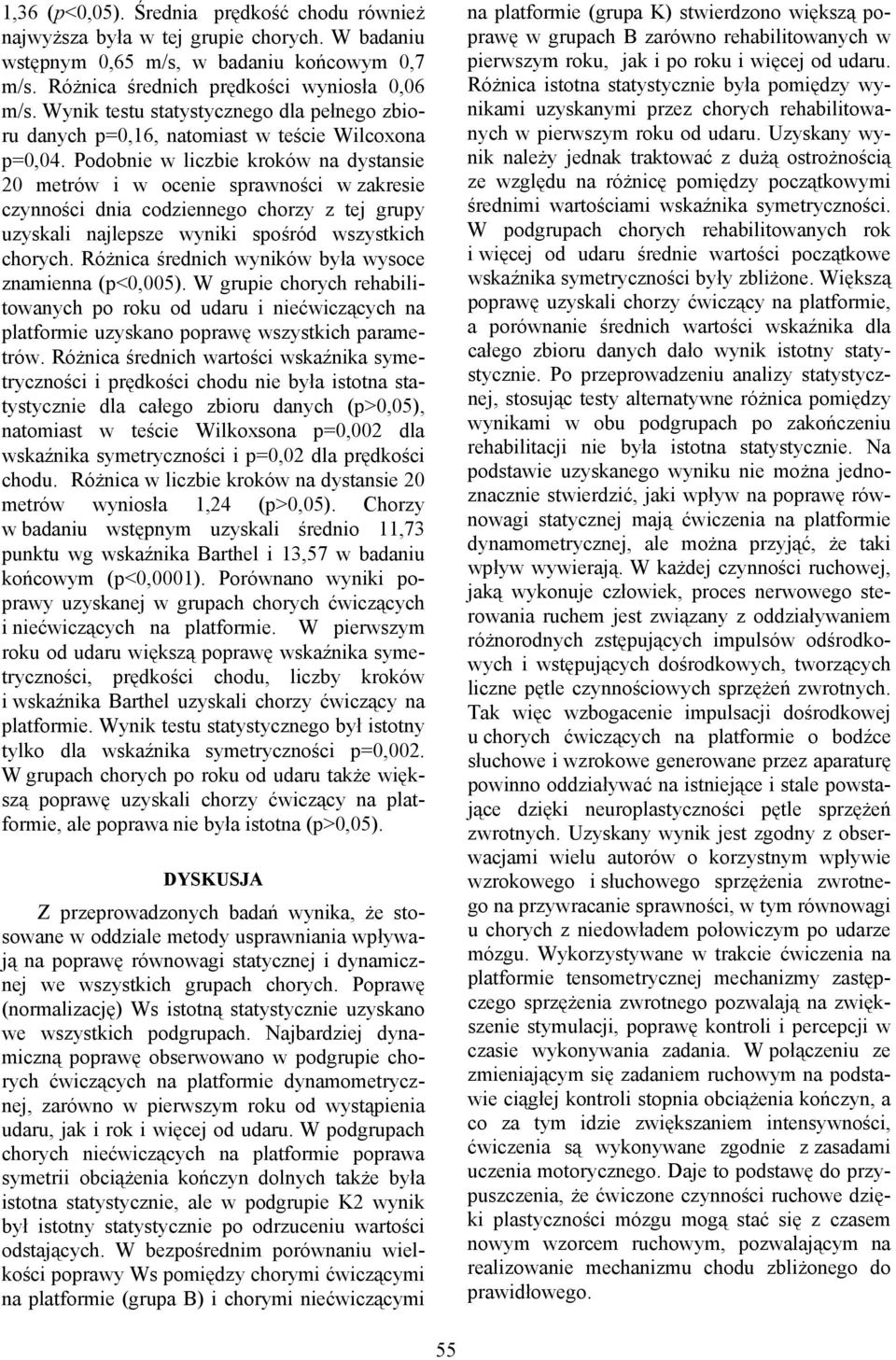 Podobnie w liczbie kroków na dystansie 20 metrów i w ocenie sprawności w zakresie czynności dnia codziennego chorzy z tej grupy uzyskali najlepsze wyniki spośród wszystkich chorych.