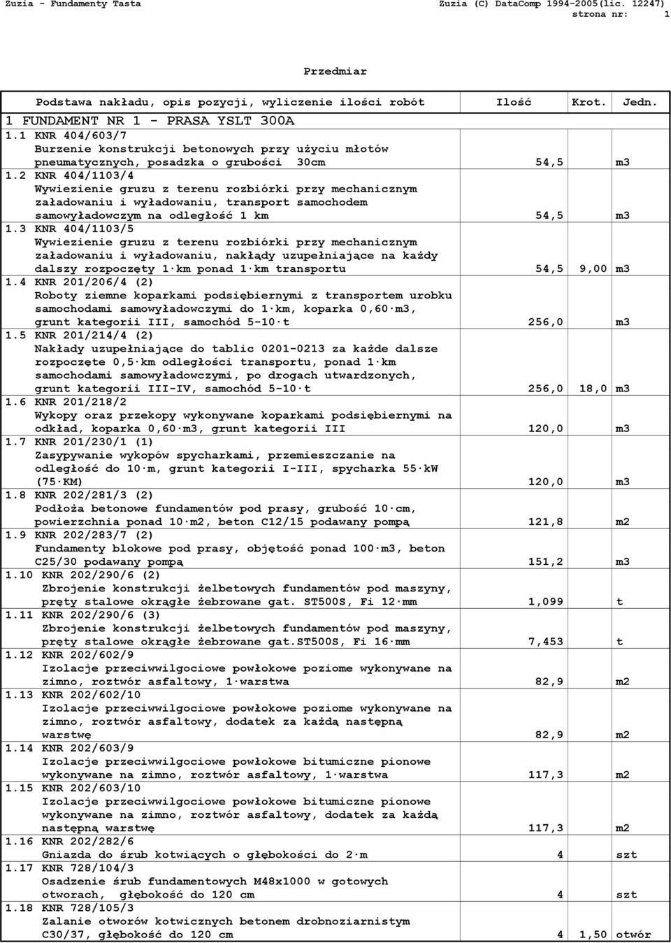 3 KNR 404/1103/5 załadowaniu i wyładowaniu, nakłądy uzupełniające na każdy dalszy rozpoczęty 1 km ponad 1 km transportu 54,5 9,00 m3 1.