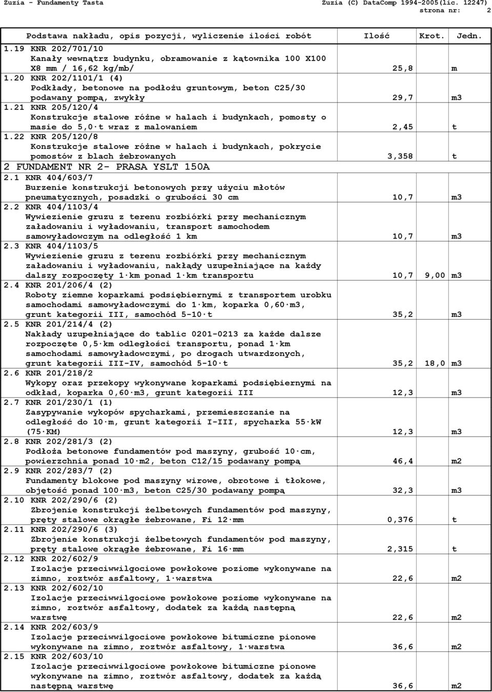 21 KNR 205/120/4 Konstrukcje stalowe różne w halach i budynkach, pomosty o masie do 5,0 t wraz z malowaniem 2,45 t 1.