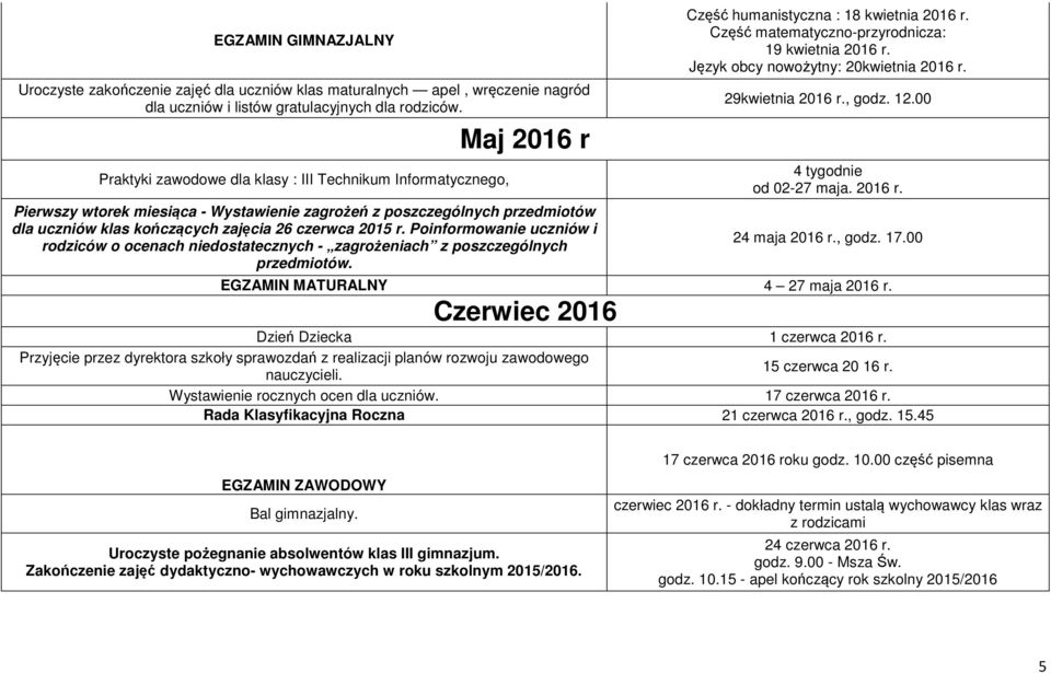 Poinformowanie uczniów i rodziców o ocenach niedostatecznych - zagrożeniach z poszczególnych przedmiotów. Część humanistyczna : 18 kwietnia 2016 r. Część matematyczno-przyrodnicza: 19 kwietnia 2016 r.