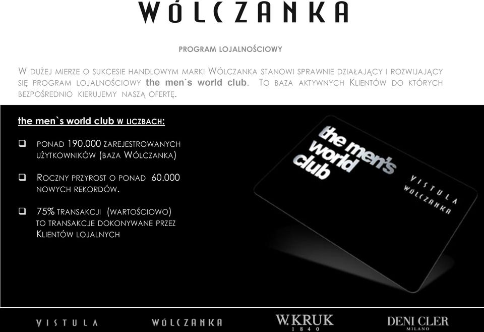 TO BAZA AKTYWNYCH KLIENTÓW DO KTÓRYCH the men`s world club W LICZBACH: PONAD 190.