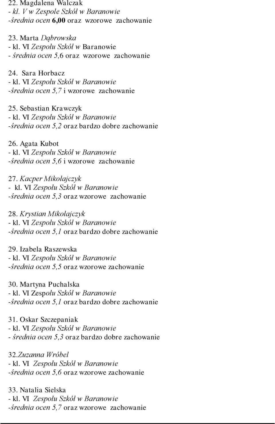 Krystian Mikołajczyk -średnia ocen 5,1 oraz bardzo dobre zachowanie 29. Izabela Raszewska -średnia ocen 5,5 oraz wzorowe zachowanie 30.