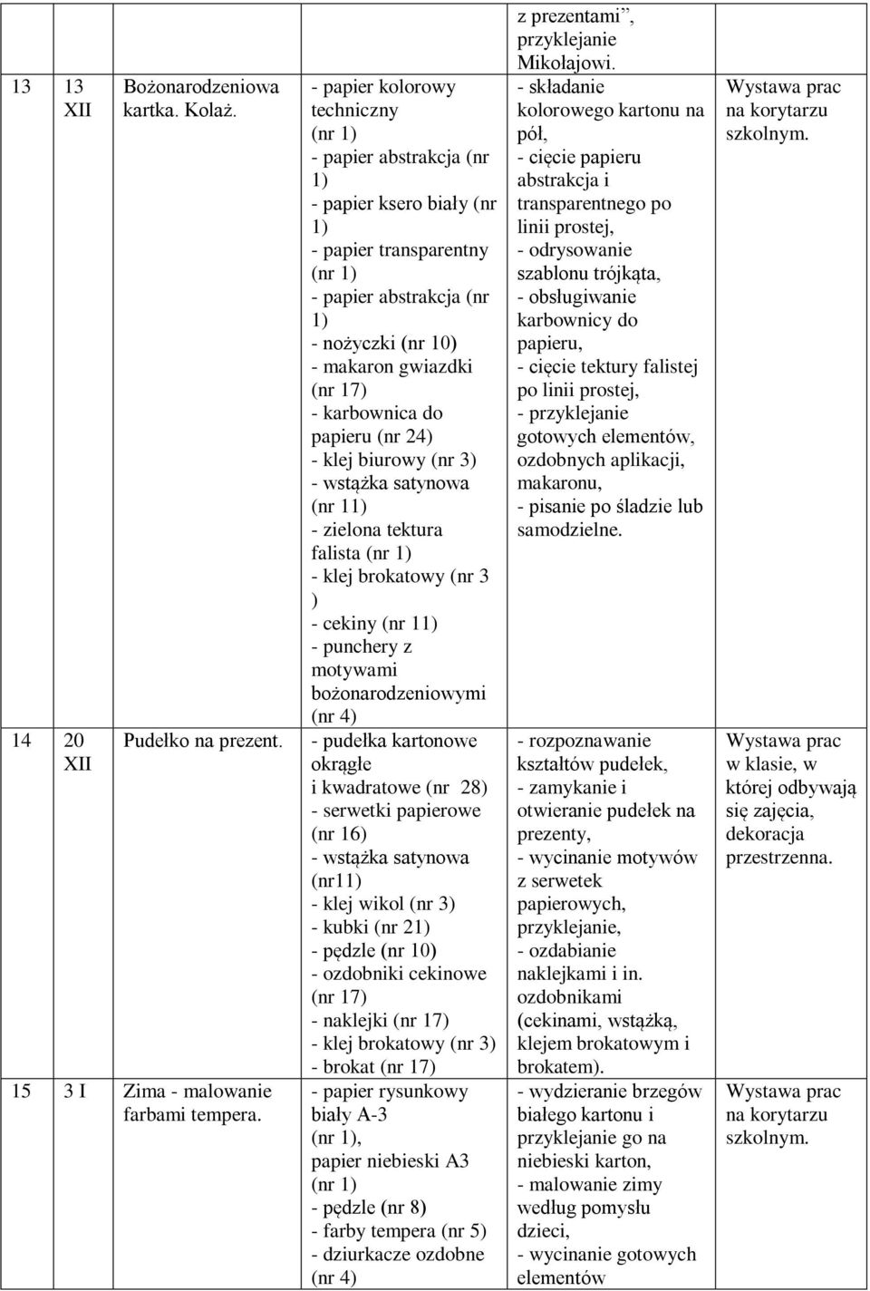 (nr 24) - klej biurowy (nr 3) - wstążka satynowa (nr 1 - zielona tektura falista (nr - klej brokatowy (nr 3 ) - cekiny (nr 1 - punchery z motywami bożonarodzeniowymi (nr 4) - pudełka kartonowe