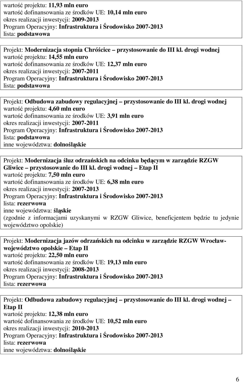 kl. drogi wodnej wartość projektu: 4,60 mln euro wartość dofinansowania ze środków UE: 3,91 mln euro okres realizacji inwestycji: 2007-2011 inne województwa: dolnośląskie Projekt: Modernizacja śluz