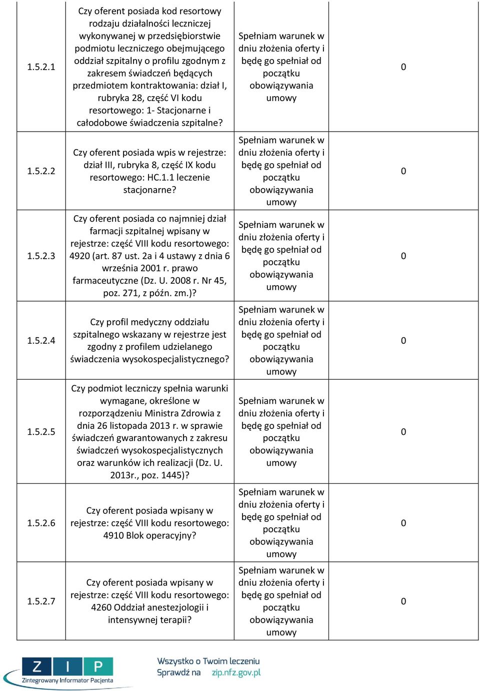 przedmiotem kontraktowania: dział I, rubryka 28, część VI kodu resortowego: 1- Stacjonarne i całodobowe świadczenia szpitalne?