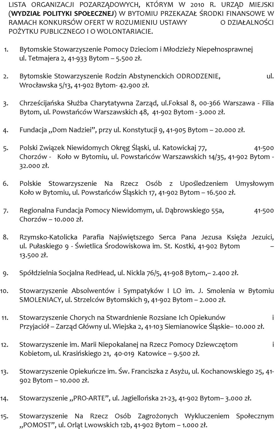 Bytomskie Stowarzyszenie Pomocy Dzieciom i Młodzieży Niepełnosprawnej ul. Tetmajera 2, 41-933 Bytom 5.500 zł. 2. Bytomskie Stowarzyszenie Rodzin Abstynenckich ODRODZENIE, ul.