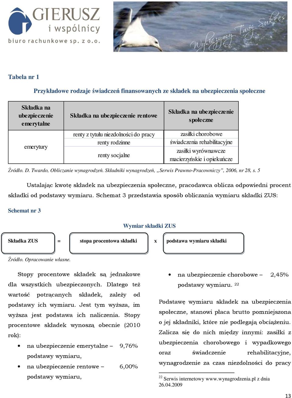 Twardo, Obliczanie wynagrodzeń. Składniki wynagrodzeń, Serwis Prawno-Pracowniczy, 2006, nr 28, s.