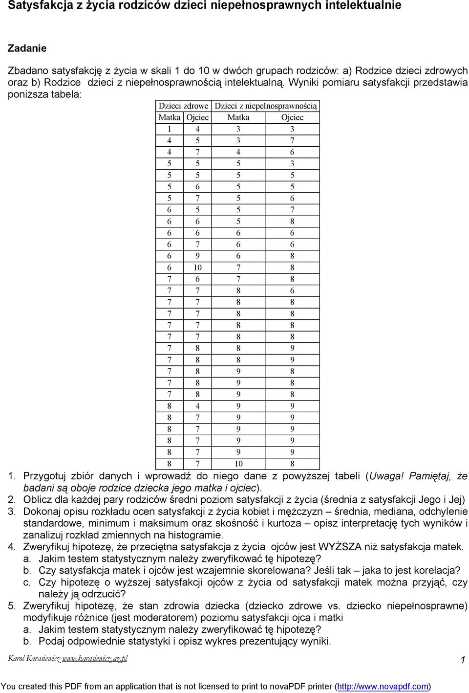 Wyniki pomiaru satysfakcji przedstawia poniższa tabela: Dzieci zdrowe Dzieci z niepełnosprawnością Matka Ojciec Matka Ojciec 1 4 3 3 4 5 3 7 4 7 4 6 5 5 5 3 5 5 5 5 5 6 5 5 5 7 5 6 6 5 5 7 6 6 5 8 6