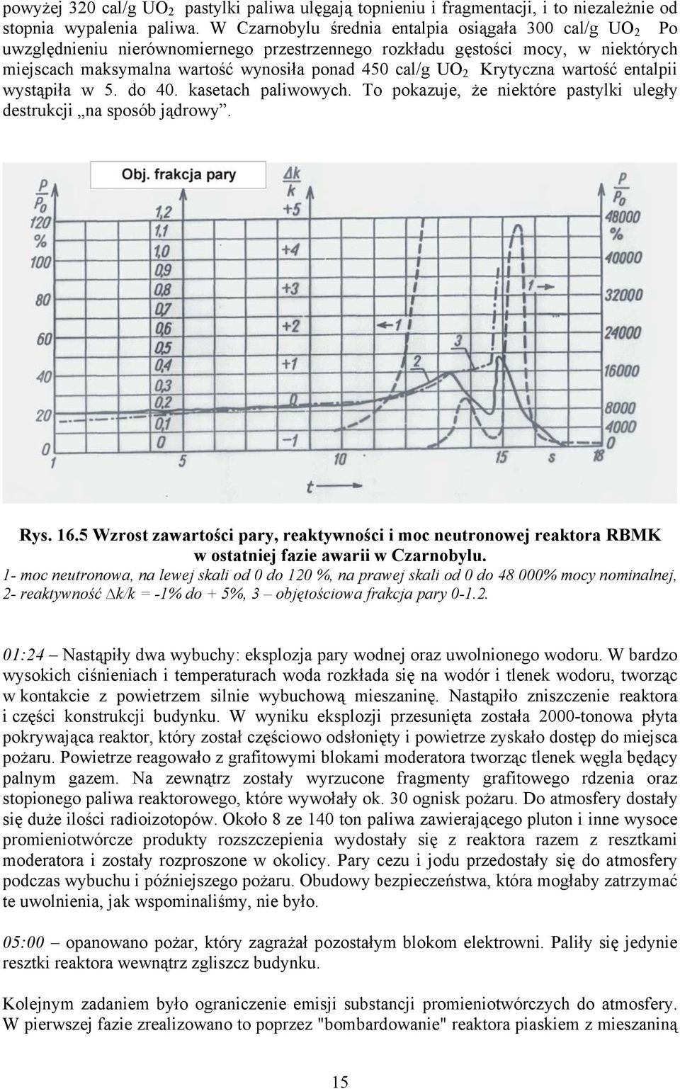 Krytyczna wartość entalpii wystąpiła w 5. do 40. kasetach paliwowych. To pokazuje, że niektóre pastylki uległy destrukcji na sposób jądrowy. Rys. 16.