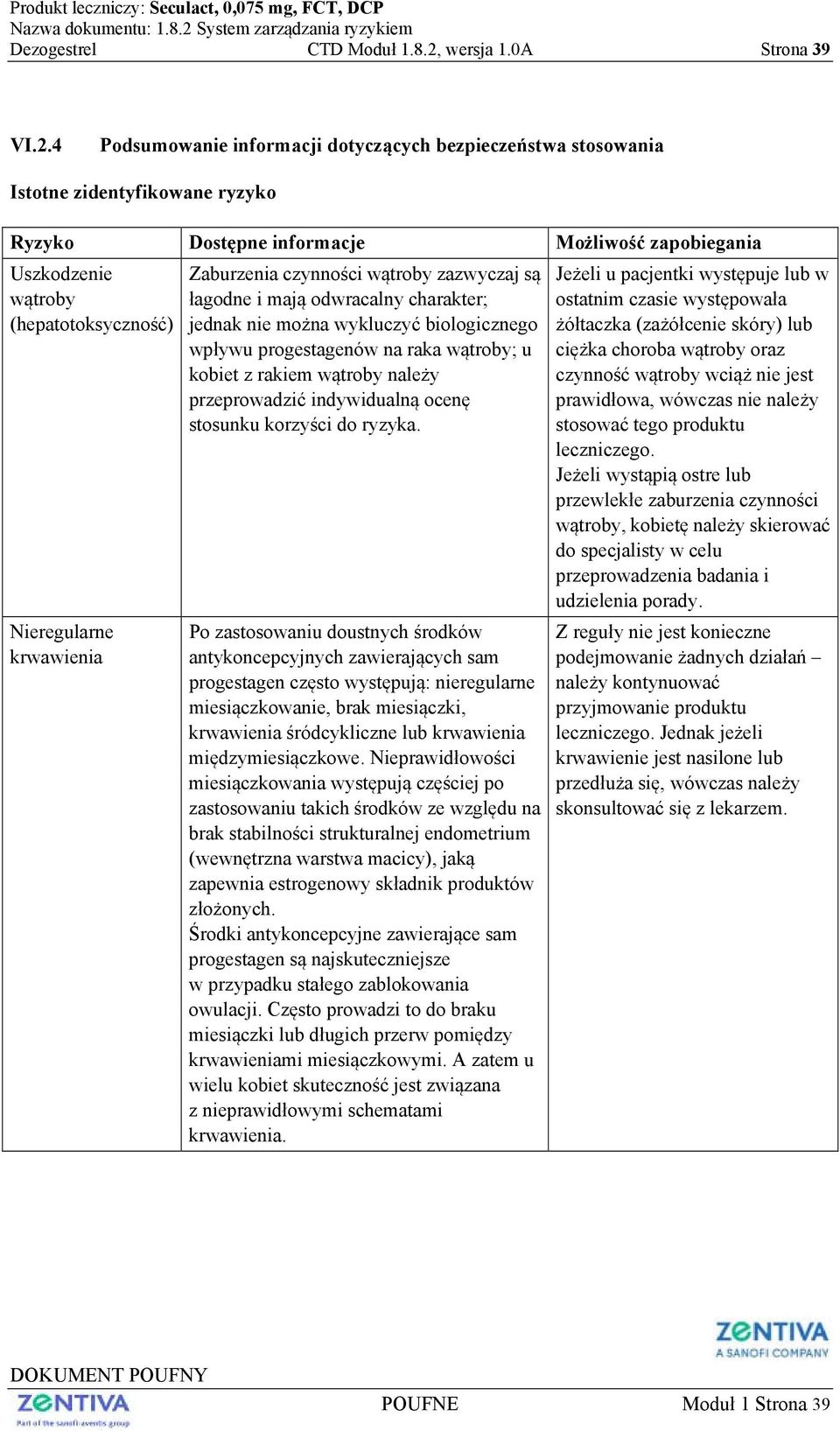 4 Podsumowanie informacji dotyczących bezpieczeństwa stosowania Istotne zidentyfikowane ryzyko Ryzyko Dostępne informacje Możliwość zapobiegania Uszkodzenie wątroby (hepatotoksyczność) Nieregularne