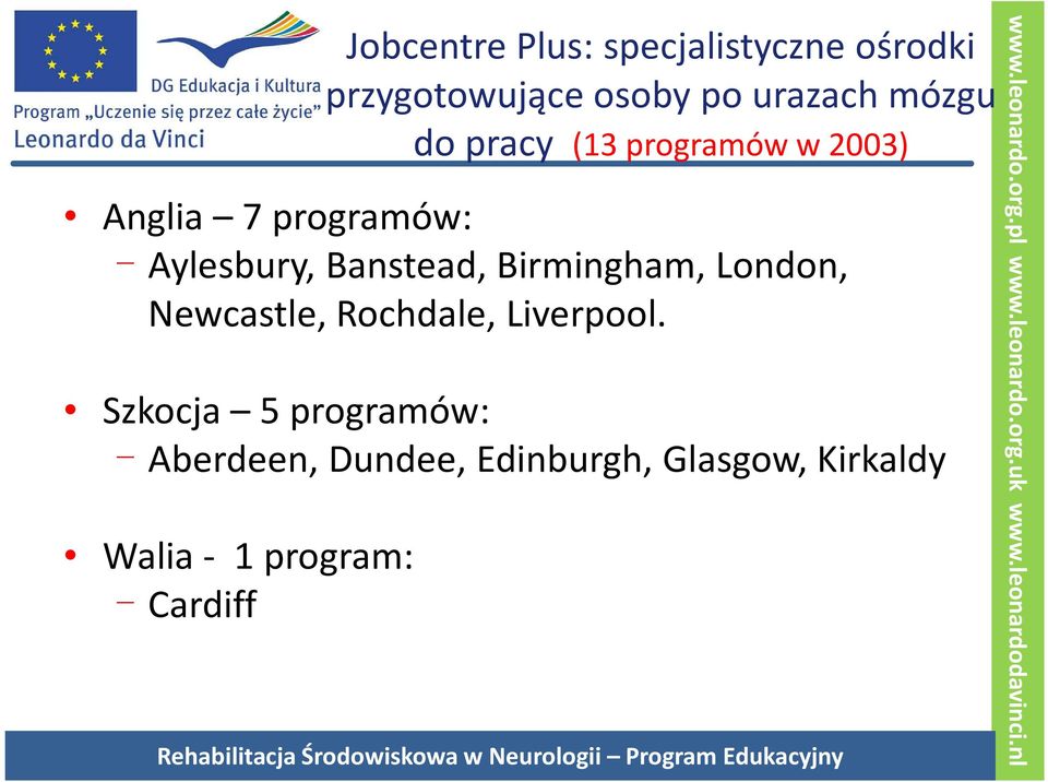 Banstead, Birmingham, London, Newcastle, Rochdale, Liverpool.
