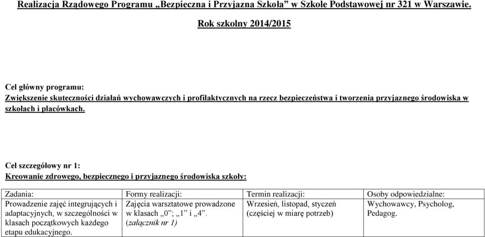 placówkach.