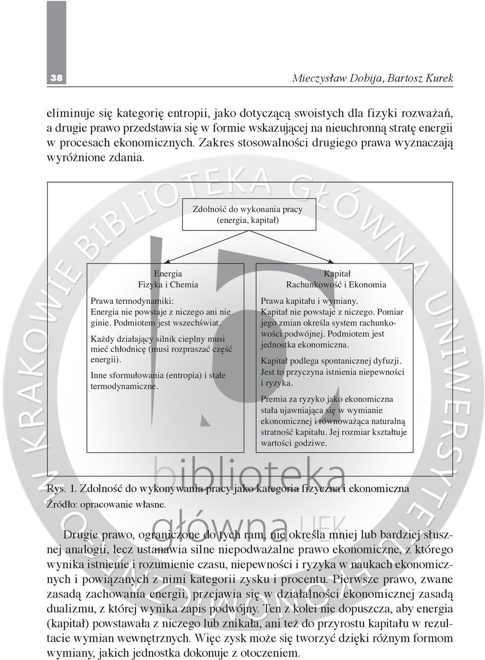 Zdolność do wykonania pracy (energia, kapitał) Energia Fizyka i Chemia Prawa termodynamiki: Energia nie powstaje z niczego ani nie ginie. Podmiotem jest wszechświat.