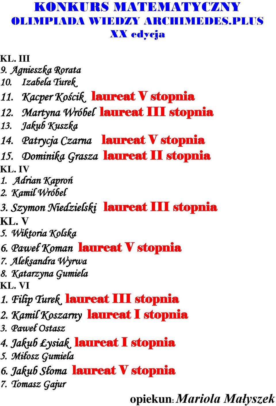 Kamil Wróbel 3. Szymon Niedzielski laureat III stopnia KL. V 5. Wiktoria Kolska 6. Paweł Koman laureat V stopnia 7. Aleksandra Wyrwa 8. Katarzyna Gumiela KL. VI 1.