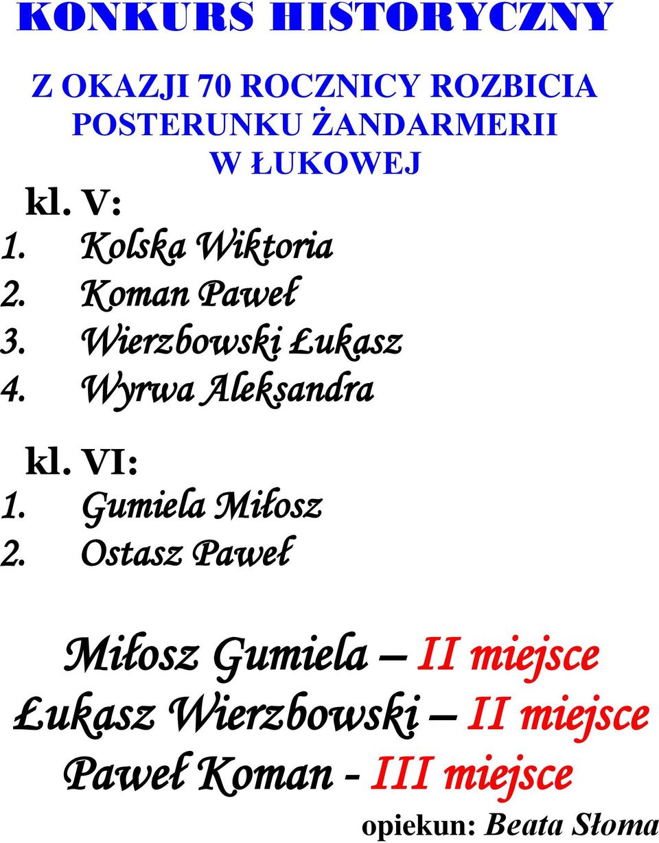 Wyrwa Aleksandra kl. VI: 1. Gumiela Miłosz 2.