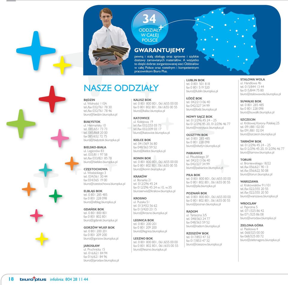 /fax 032/761 78 46 biuro@bedzin.biuroplus.pl BIAŁYSTOK ul. Hetmańska 10 tel. 085/651 73 73 tel. 085/868 20 00 fax 085/652 72 75 biuro@bialystok.biuroplus.pl BIELSKO-BIAŁA ul. Legionów 83 tel.