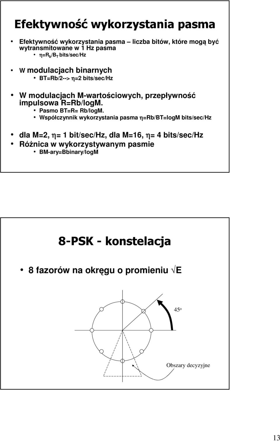 Pasmo BT=R= Rb/logM.