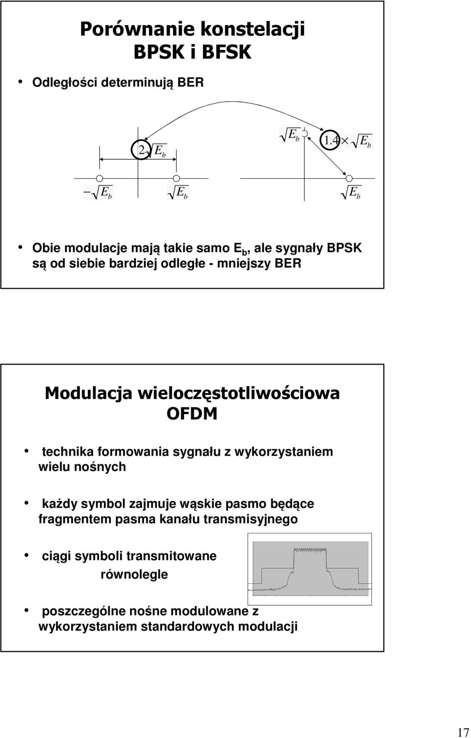 Modulacja wieloczęstotliwościowa OFDM technika formowania sygnału z wykorzystaniem wielu nośnych każdy symbol zajmuje