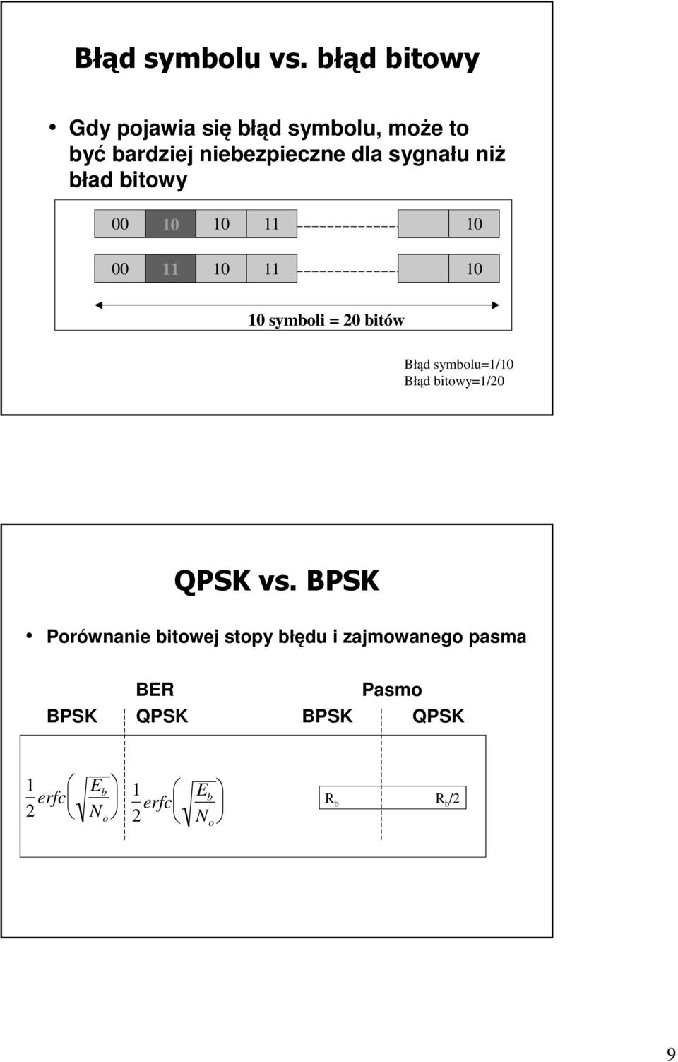 sygnału niż bład bitowy 00 00 10 10 11 10 11 10 11 10 10 symboli = 20 bitów Błąd