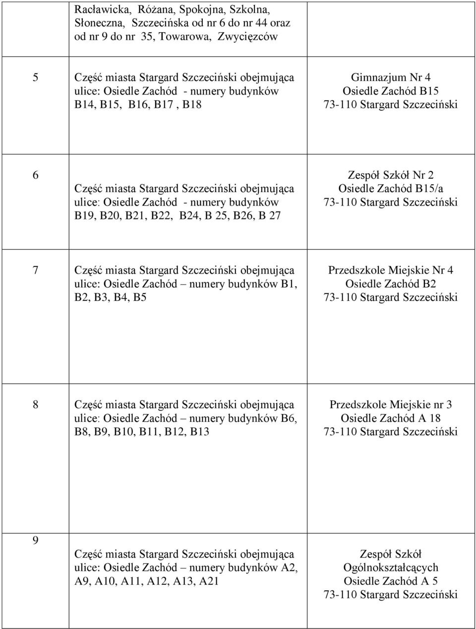 B15/a 7 ulice: Osiedle Zachód numery budynków B1, B2, B3, B4, B5 Przedszkole Miejskie Nr 4 Osiedle Zachód B2 8 ulice: Osiedle Zachód numery budynków B6, B8, B9, B10, B11,