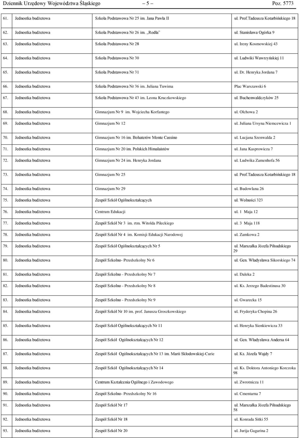 Jednostka budżetowa Szkoła Podstawowa Nr 30 ul. Ludwiki Wawrzyńskiej 11 65. Jednostka budżetowa Szkoła Podstawowa Nr 31 ul. Dr. Henryka Jordana 7 66. Jednostka budżetowa Szkoła Podstawowa Nr 36 im.