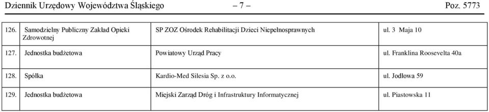 Niepełnosprawnych ul. 3 Maja 10 127. Jednostka budżetowa Powiatowy Urząd Pracy ul.