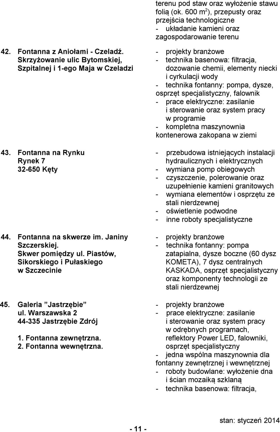 Piastów, Sikorskiego i Pułaskiego w Szczecinie 45. Galeria Jastrzębie ul. Warszawska 2 44-335 Jastrzębie Zdrój 1. Fontanna zewnętrzna. 2. Fontanna wewnętrzna.