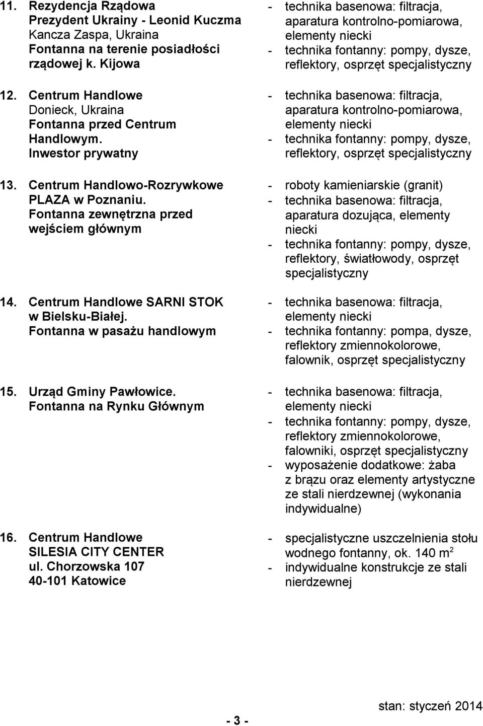 Centrum Handlowe SARNI STOK w Bielsku-Białej. Fontanna w pasażu handlowym 15. Urząd Gminy Pawłowice. Fontanna na Rynku Głównym 16. Centrum Handlowe SILESIA CITY CENTER ul.