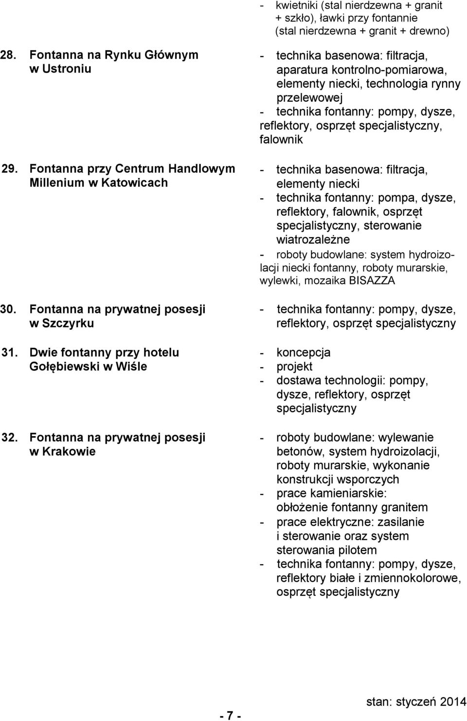 Fontanna na prywatnej posesji w Krakowie, technologia rynny przelewowej - technika fontanny: pompy, dysze,, falownik - technika fontanny: pompa, dysze, reflektory, falownik, osprzęt specjalistyczny,