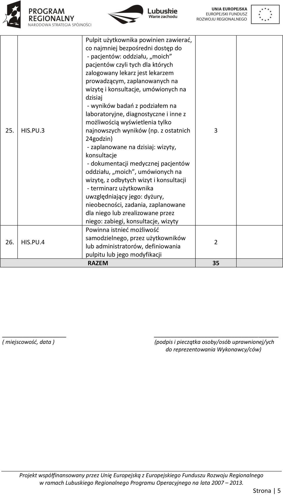 4 Pulpit użytkownika powinien zawierać, co najmniej bezpośredni dostęp do - pacjentów: oddziału, moich pacjentów czyli tych dla których zalogowany lekarz jest lekarzem prowadzącym, zaplanowanych na