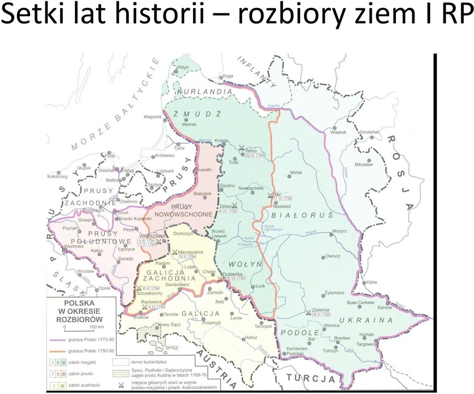 rozbiory