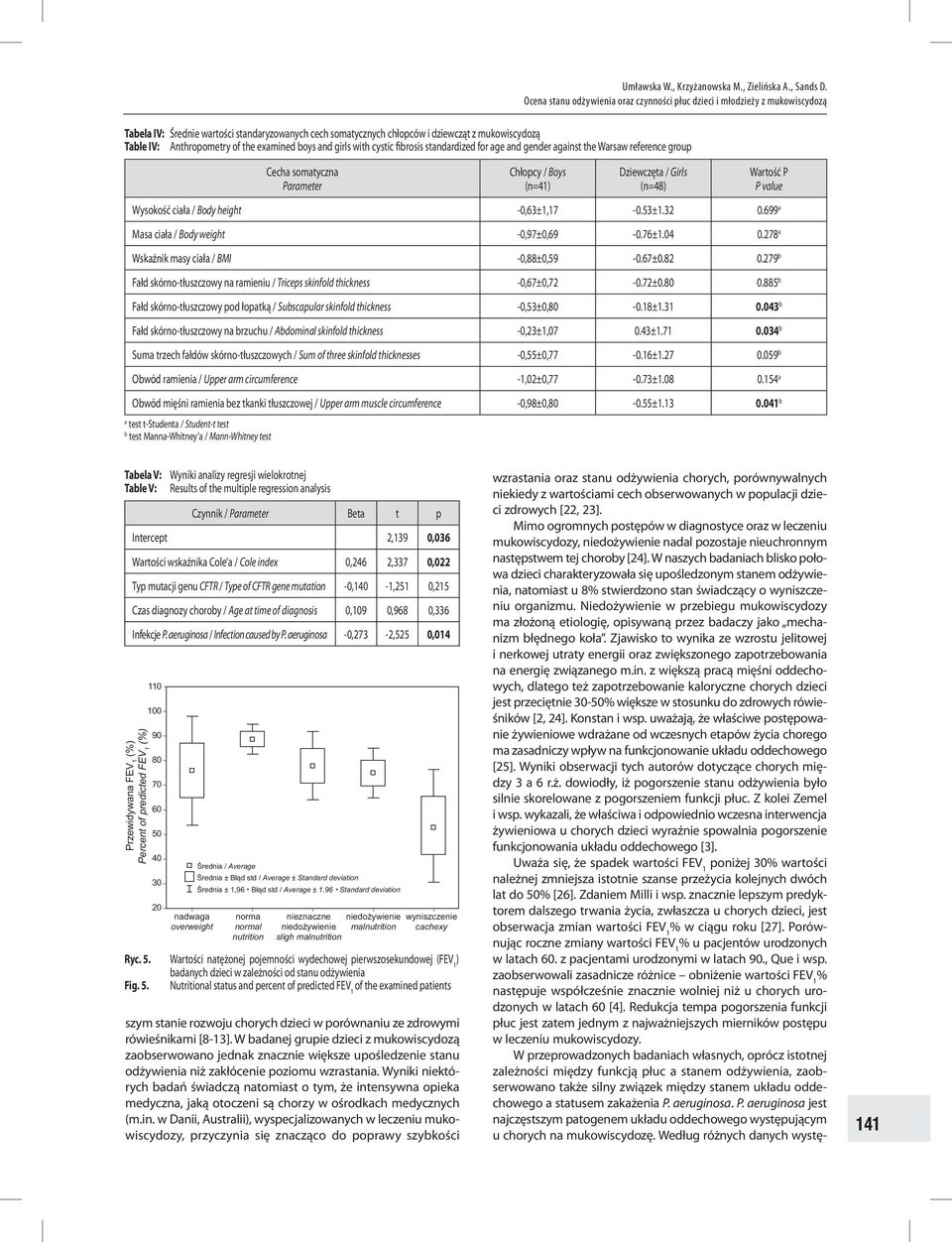 Girls (n=48) Wartość P P value Wysokość ciała / Body height -0,63±1,17-0.53±1.32 0.699 a Masa ciała / Body weight -0,97±0,69-0.76±1.04 0.278 a Wskaźnik masy ciała / BMI -0,88±0,59-0.67±0.82 0.