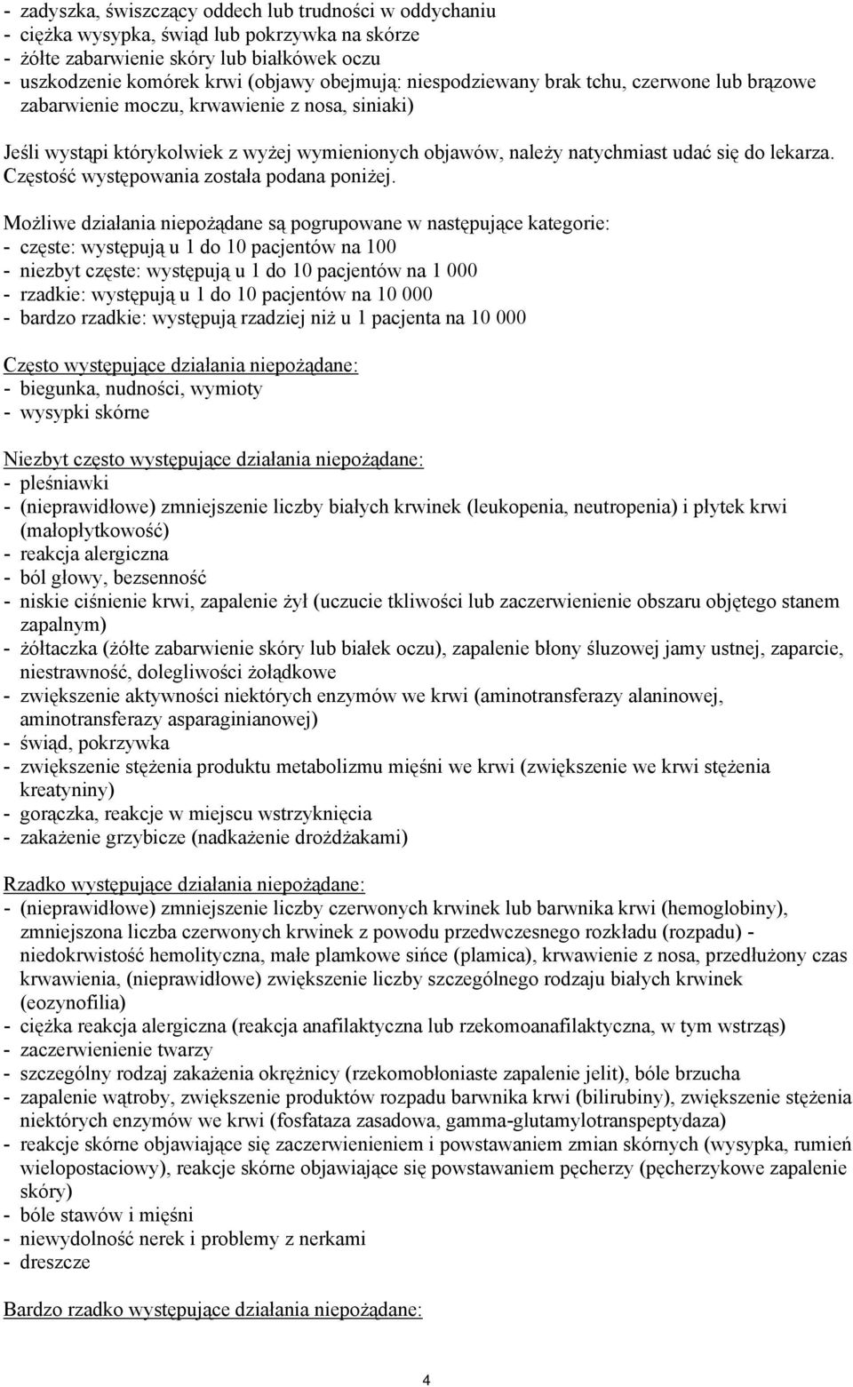 Częstość występowania została podana poniżej.
