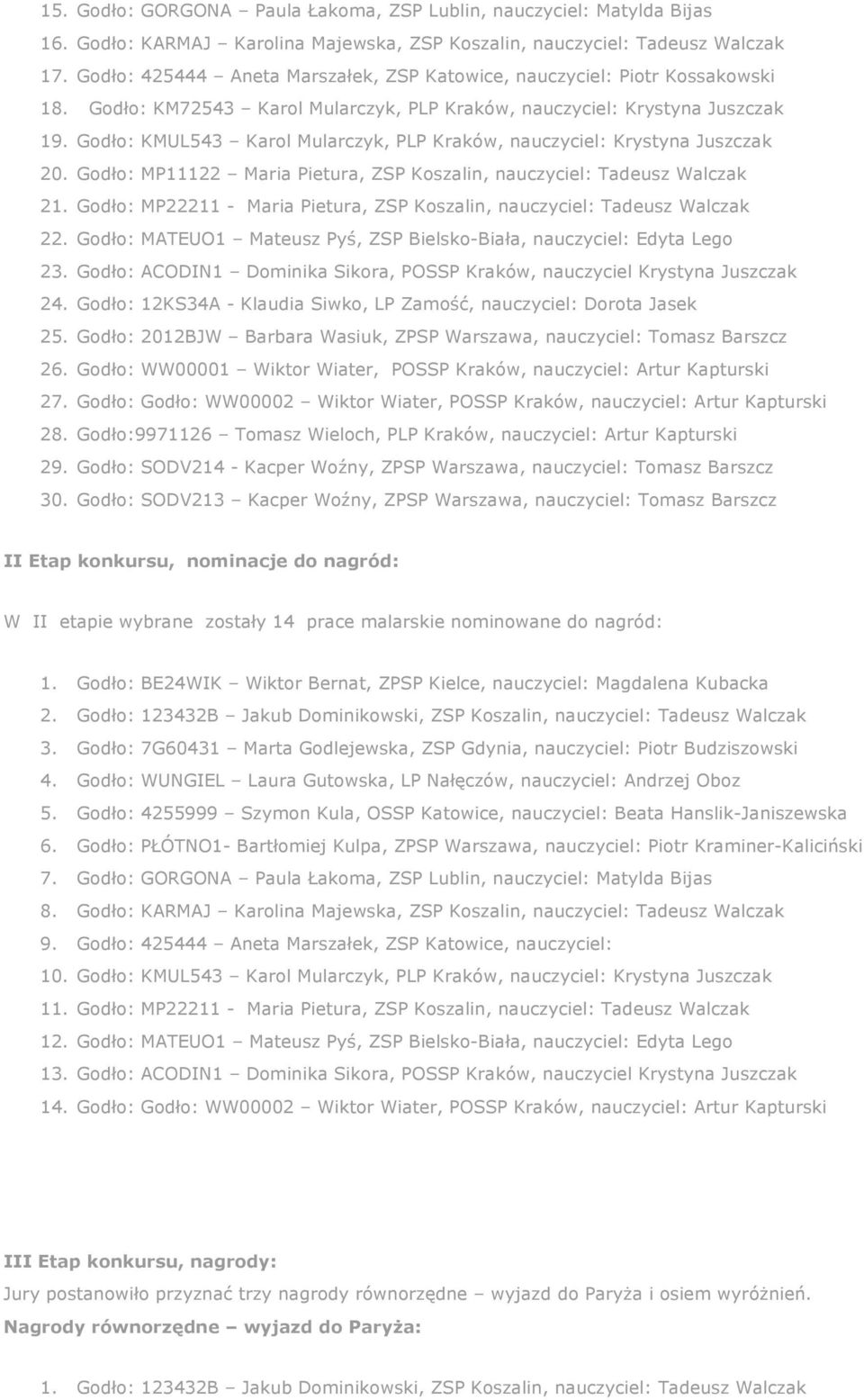Godło: KMUL543 Karol Mularczyk, PLP Kraków, nauczyciel: Krystyna Juszczak 20. Godło: MP11122 Maria Pietura, ZSP Koszalin, nauczyciel: Tadeusz Walczak 21.